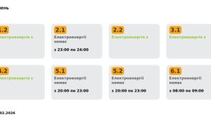 Фото для новини