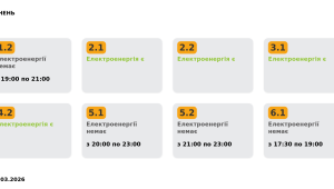 Фото для новини