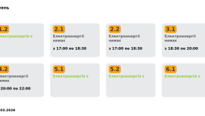 Фото для новини