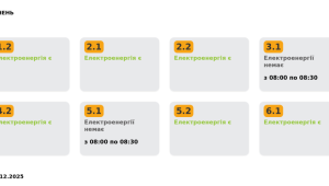 Фото для новини