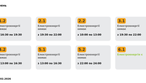 Фото для новини