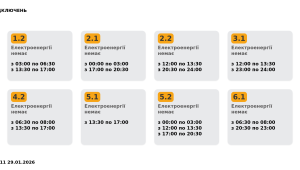 Фото для новини