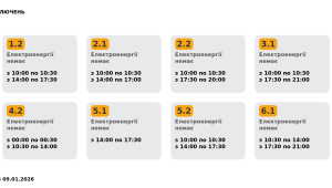 Фото для новини