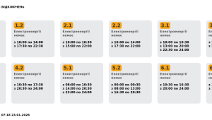 Фото для новини