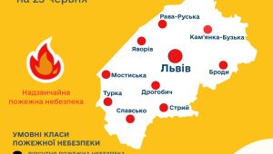 Фото для новини