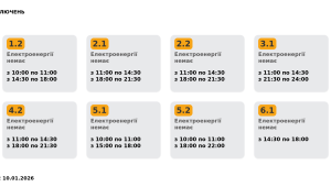 Фото для новини