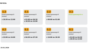 Фото для новини