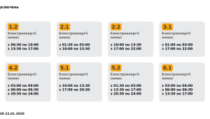 Фото для новини