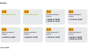 Фото для новини