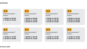 Фото для новини