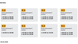 Фото для новини