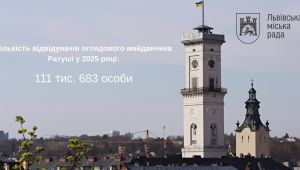 Фото для новини