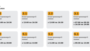 Фото для новини