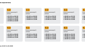 Фото для новини