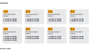 Фото для новини