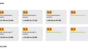 Фото для новини