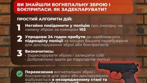 Фото для новини