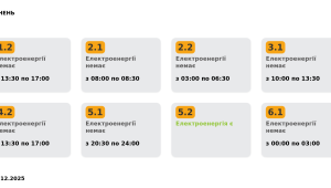 Фото для новини