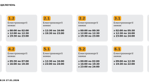 Фото для новини