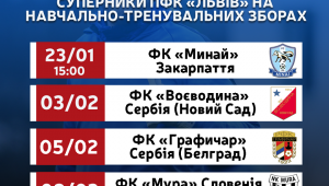 Фото для новини