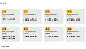 Фото для новини