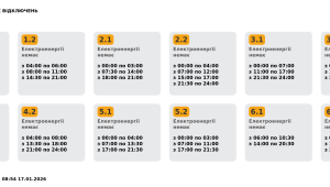 Фото для новини