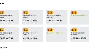 Фото для новини