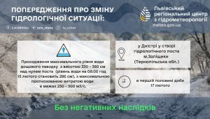 Фото для новини