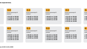 Фото для новини