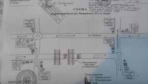 Фото для новини