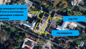 Фото для новини