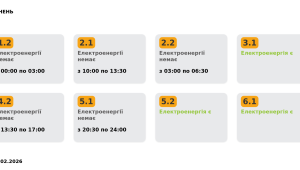 Фото для новини