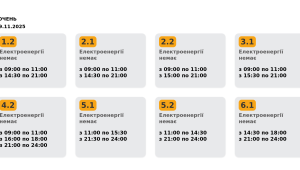 Фото для новини