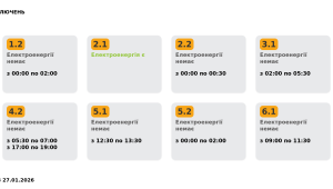 Фото для новини