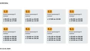 Фото для новини