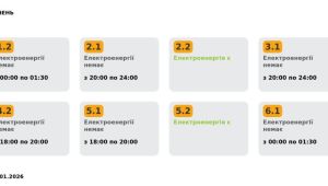 Фото для новини