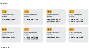 Фото для новини