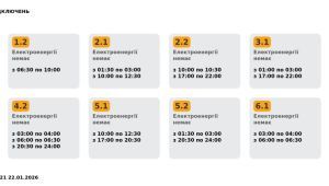 Фото для новини