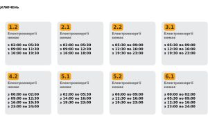 Фото для новини