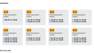 Фото для новини