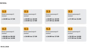 Фото для новини