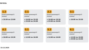 Фото для новини