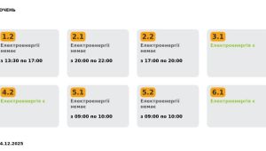 Фото для новини