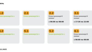 Фото для новини