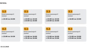 Фото для новини