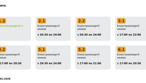 Фото для новини