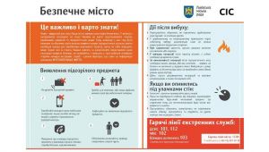 Фото для новини