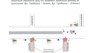 Фото для новини