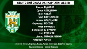 Фото для новини