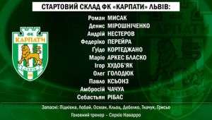 Фото для новини